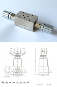 超高压双向节流阀